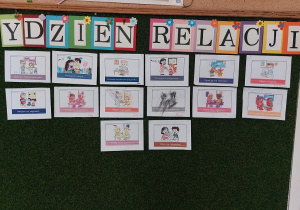 Tydzień relacji.
