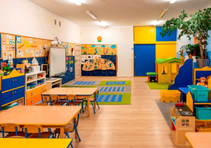 Klasa grupy 1.