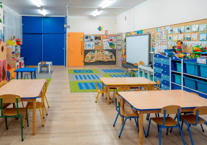 Klasa grupy 2.