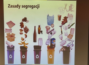 Grafika z zasadami segregacji śmieci.