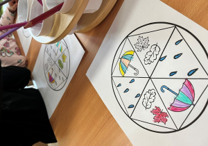 Kolorowanie mandali.