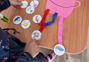 Dziecko przykleja do bibuły symbole pogody.