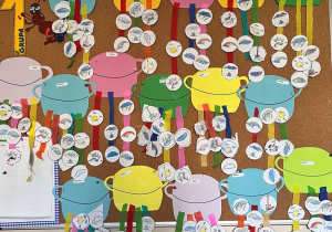 Galeria prac dzieci - pogodowa zupa.