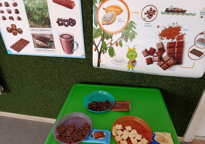 Dekoracja sali z czekoladą.