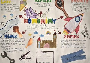 „Homonimy”