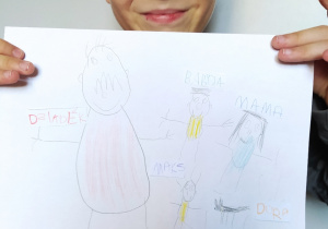 Dziecko pokazuje narysowanych członków rodziny.